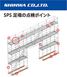 SPS 足場の点検ポイント・点検表